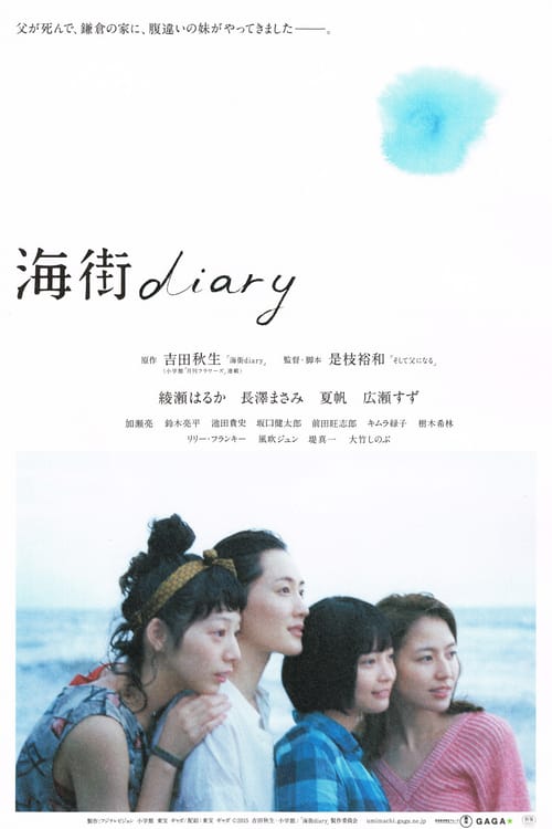 ดูหนังออนไลน์ Our Little Sister (2015) เพราะเราพี่น้องกัน